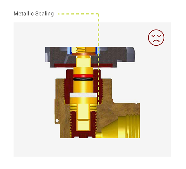 Gland Nut O-Ring