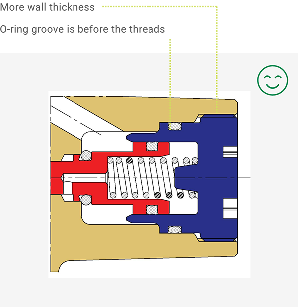 Fail Safe Design of RPVs